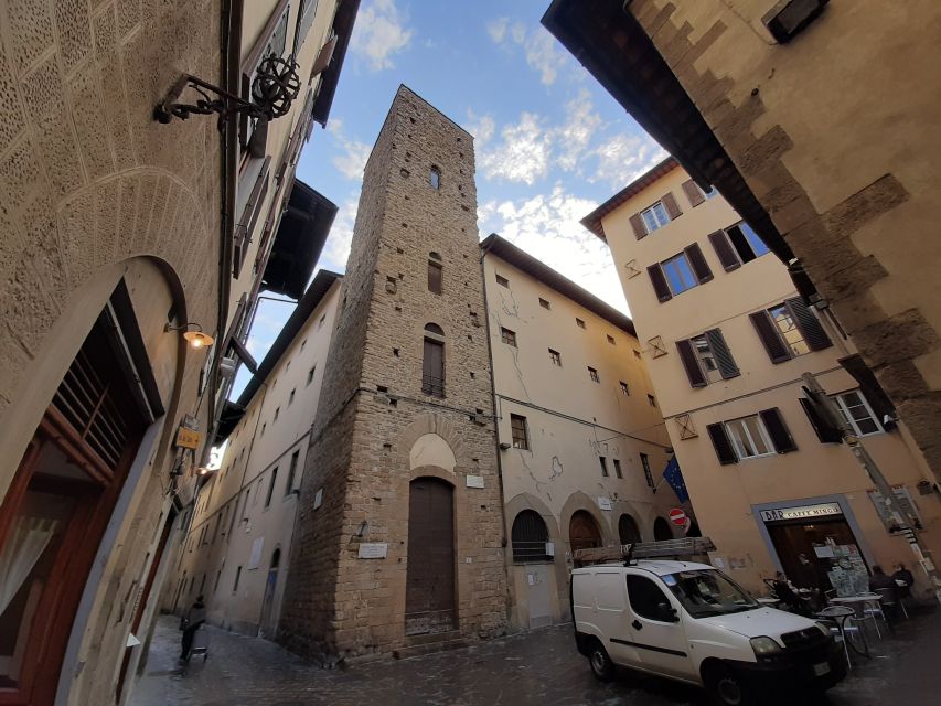 From Venice: Florence Day Trip By Train with Walking Tour - Who This Day Trip Suits Best (and Who Should Rethink It)
