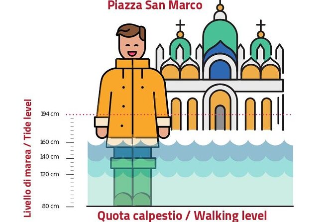 Venice for First-Timers: Essential Private Tour - A Small-Group Private Walk With Valerio Coppo