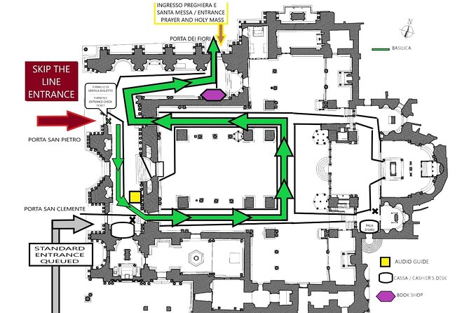 Venice St. Mark's Basilica Skip the Line Ticket with Audioguide - Who this skip-the-line ticket is best for